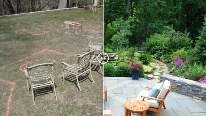 transformations feature